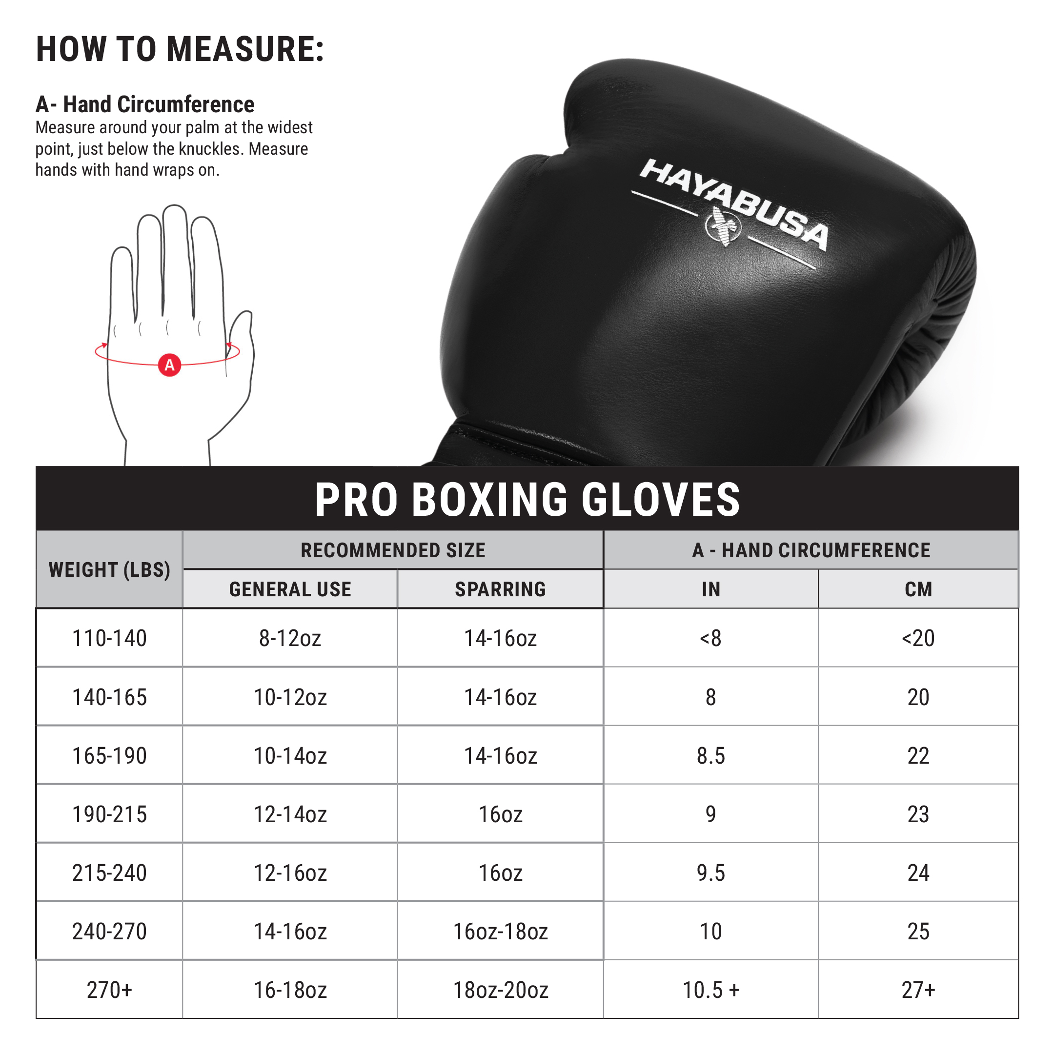 Guide de taille 1