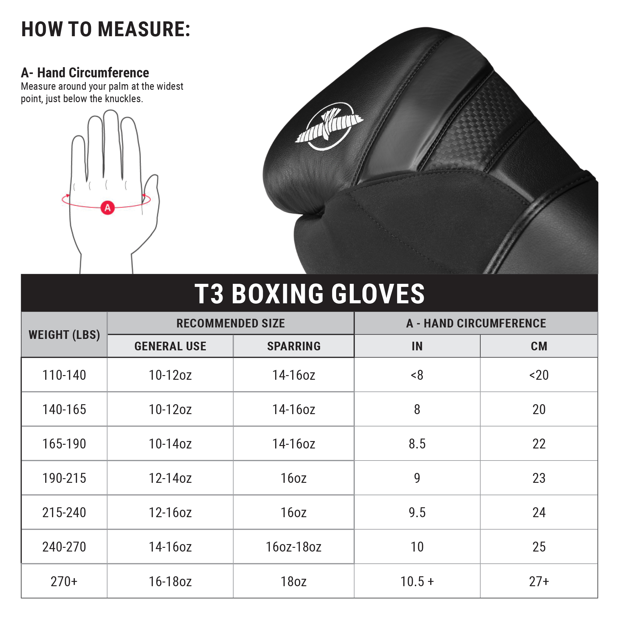 Guide de taille 1
