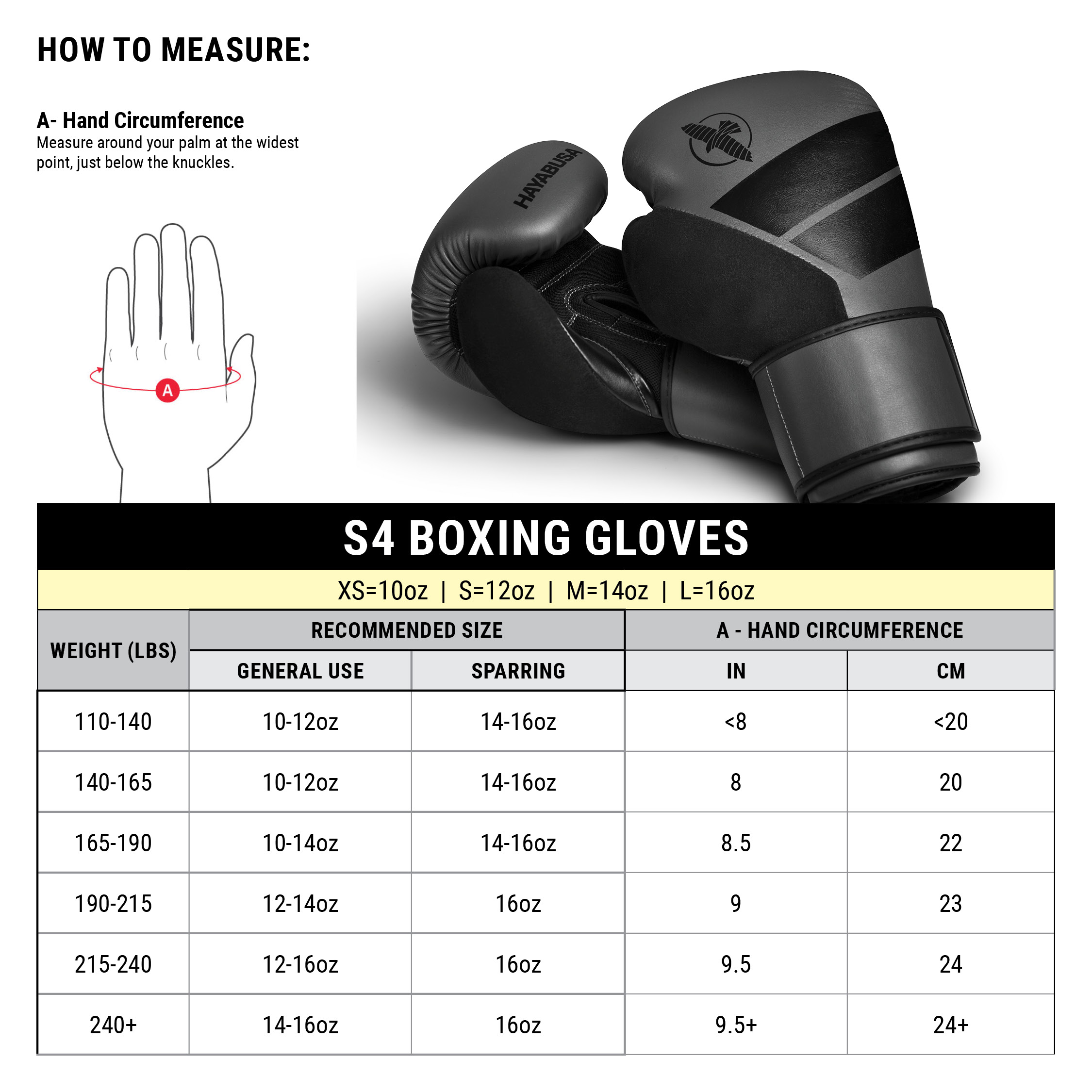 Guide de taille 1
