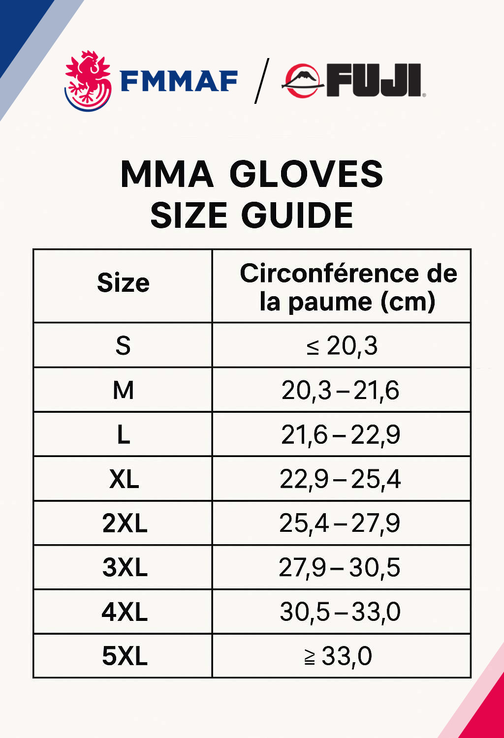 Guide de taille 1