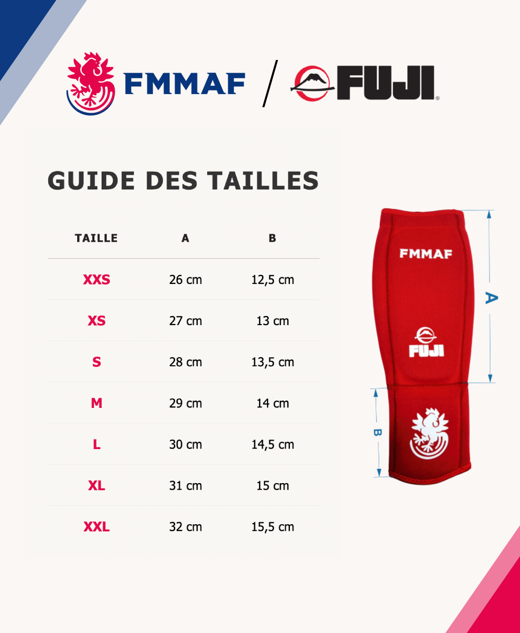 Guide de taille 1
