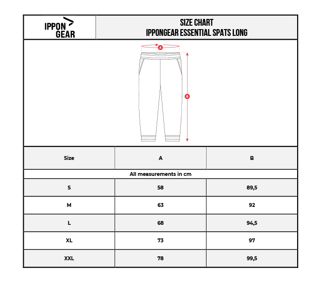 Guide de taille 1