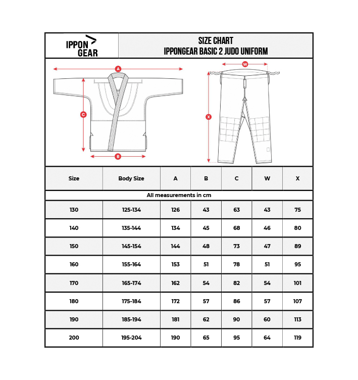 Guide de taille 1