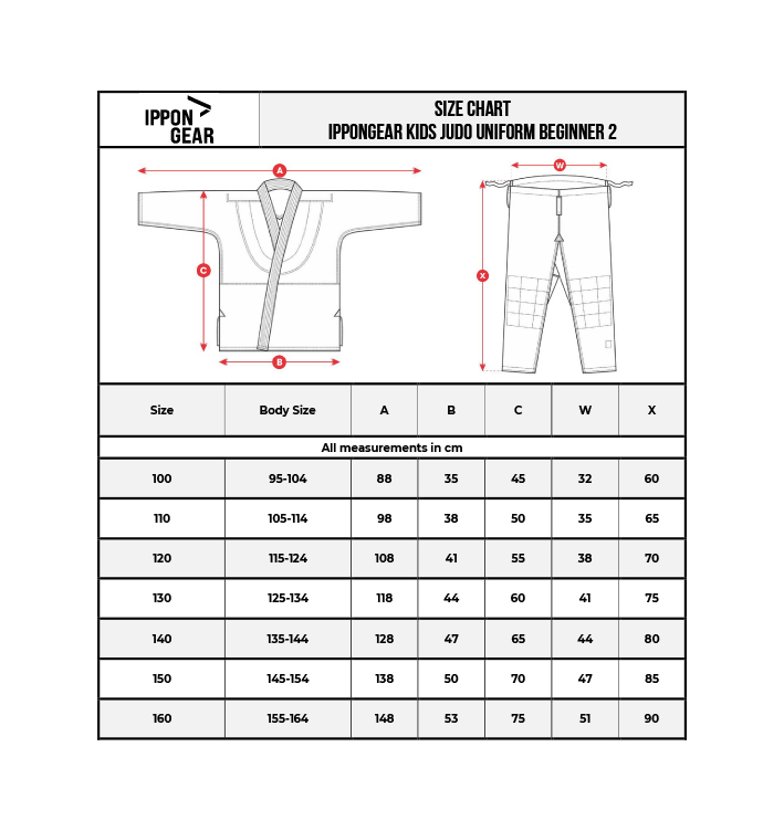 Guide de taille 1