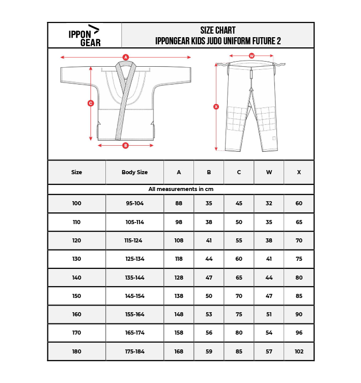Guide de taille 1