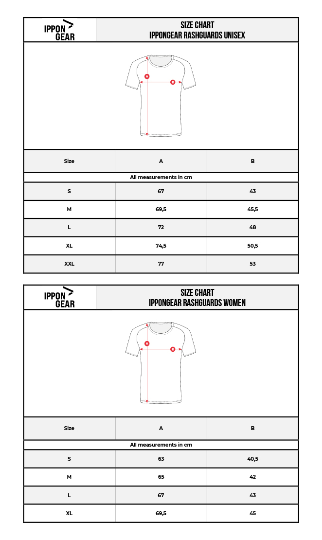 Guide de taille 1