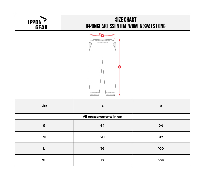 Guide de taille 1