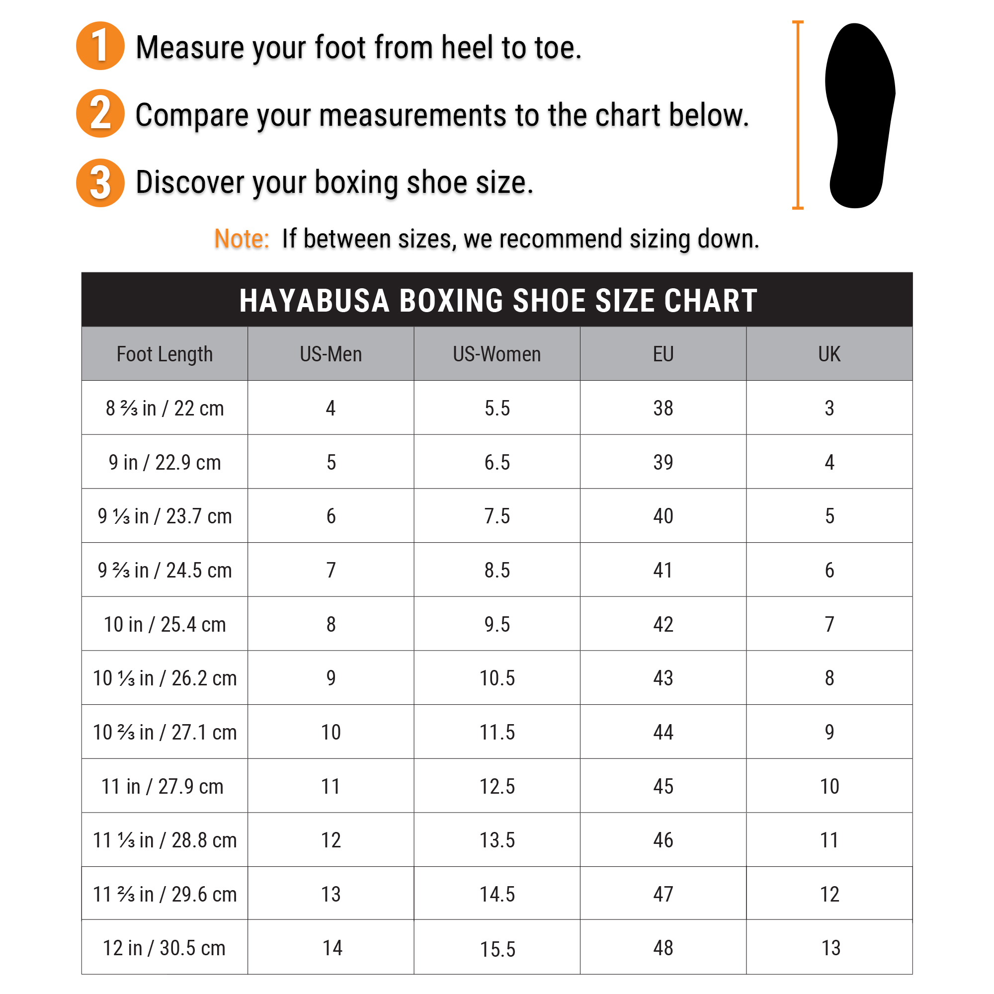 Guide de taille 1
