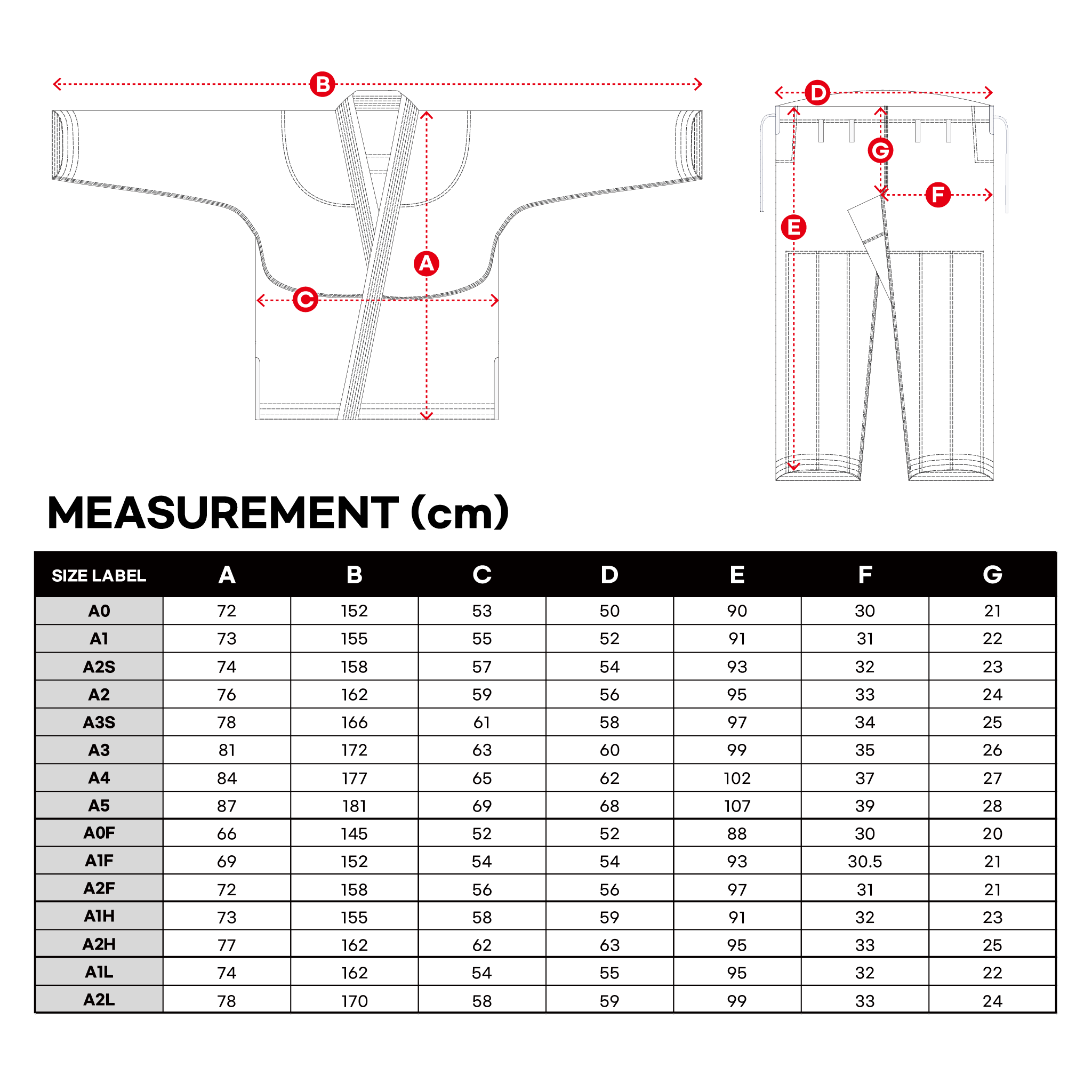 Guide de taille 1