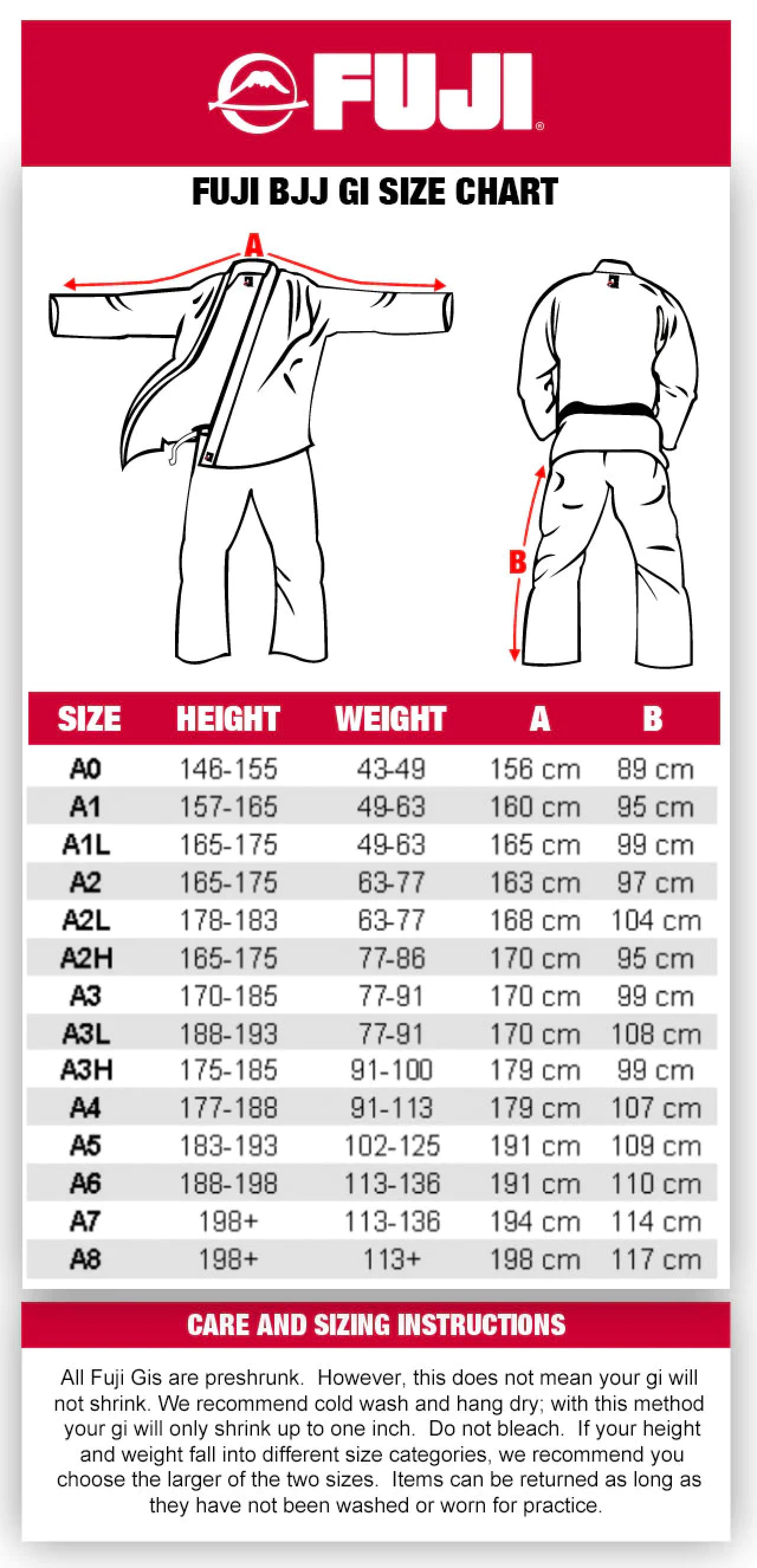 Guide de taille 1
