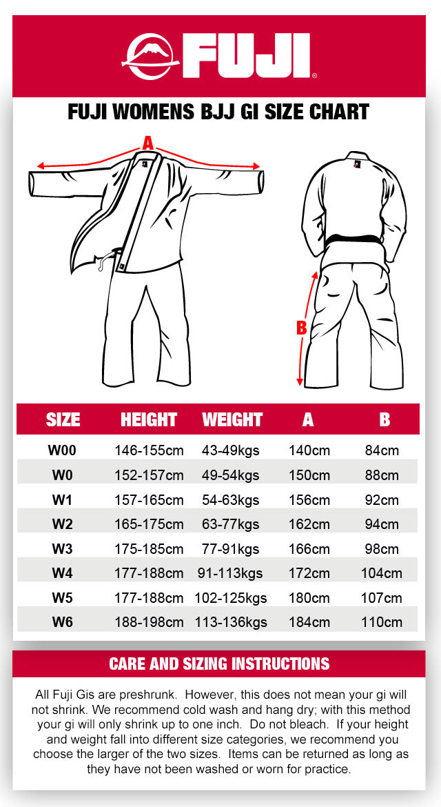 Guide de taille 1